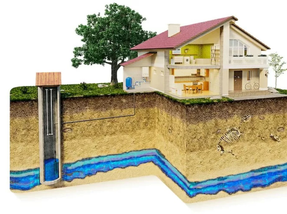 Какой метод выбрать для бурения скважины на воду